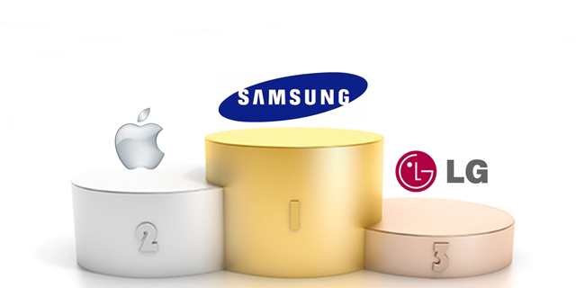 LG et Samsung sont au coude  coude avec Apple  